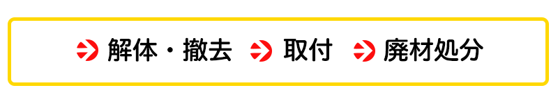 リフォームパッケージ内容