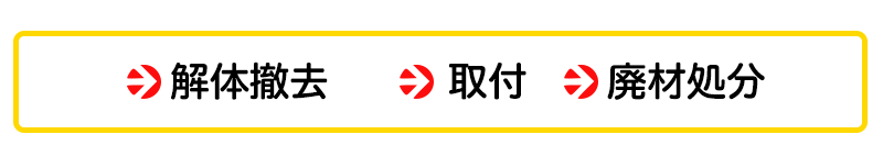 リフォームパッケージ内容